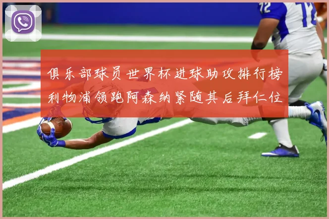 俱乐部球员世界杯进球助攻排行榜利物浦领跑阿森纳紧随其后拜仁位列第三
